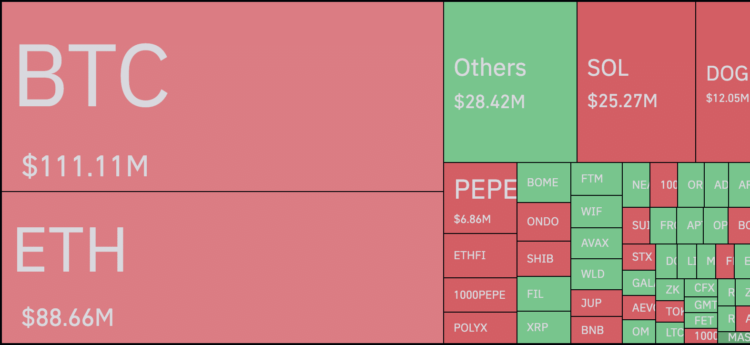 Ethereum to $4K no more? ETH holders, SEC’s probe will…